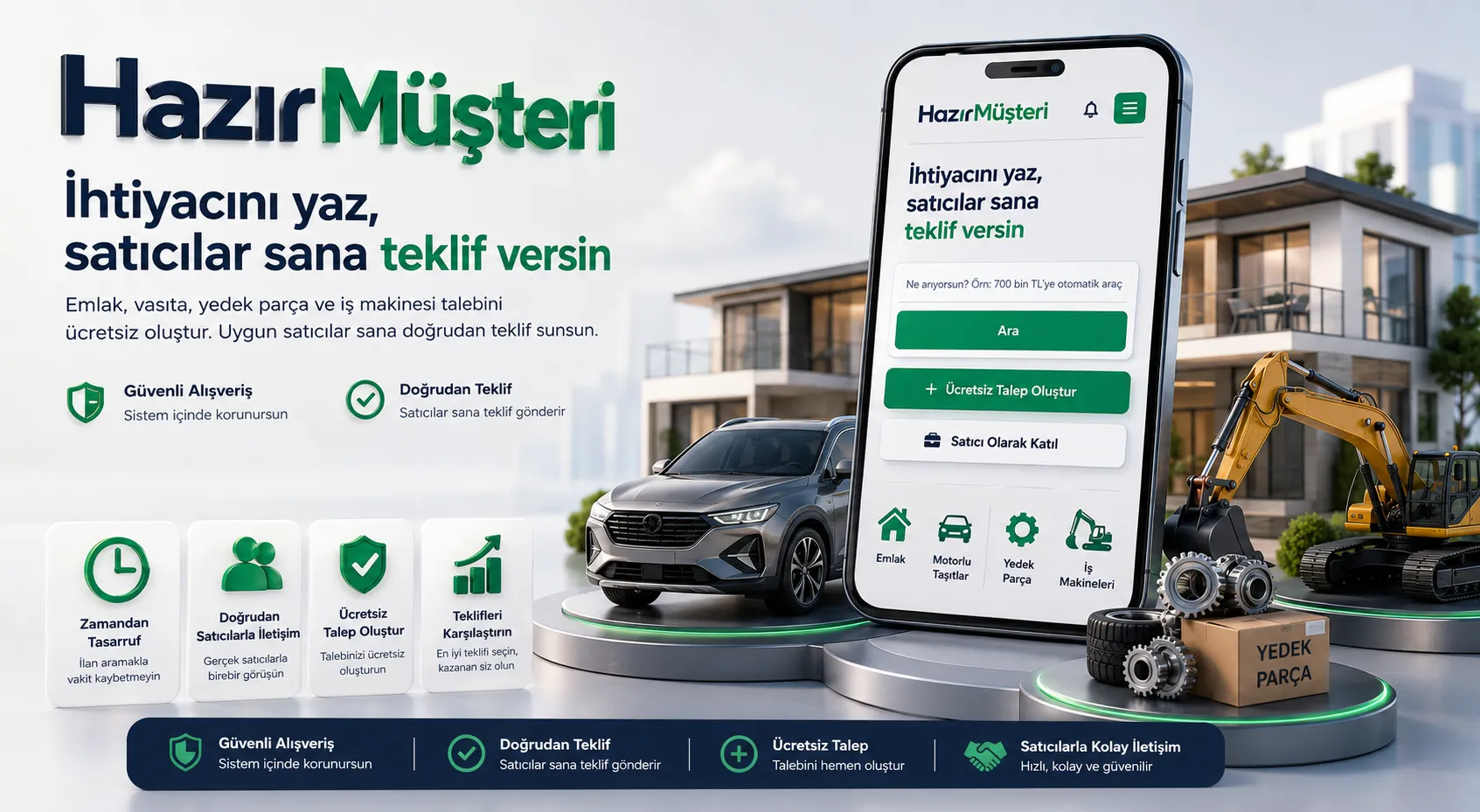HazırMüşteri Nedir? Emlak ve Araç Talebi Oluştur, Satıcılardan Teklif Al